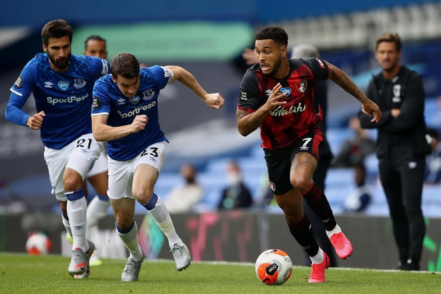 Leeds United's chances of signing Bournemouth's Josh King look to have improved, following reports that the club's £15-20m valuation has priced out fellow admirers Spurs. (The Athletic)