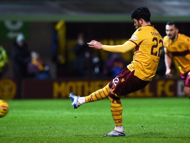 Penalties: 13 in 106 matches. Success rate: 76.9%.