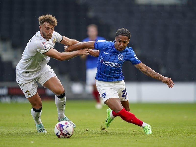 The on-loan Middlesbrough winger is due to spend the entire 2024-25 season at Fratton Park. On present form, it's highly unlikely the Blues would push to retain the Aussie's services. In fact, with the forward yet to make his mark on the team as he struggles for game time, there's a real possbility of an early recall in January.