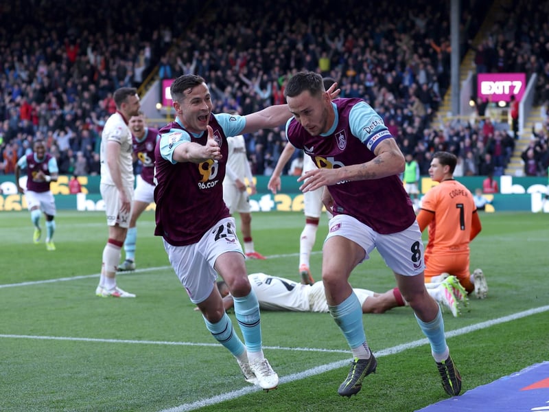 Scored the goal that secured Burnley's promotion back to the EPL at the weekend, but is yet to agree a new deal at Turf Moor for next season. Linked to Celtic in the recent past, the midfielder is a calm and classy head in the middle, but has turned into a goal machine of late, bagging 16 goals and five assists this season.