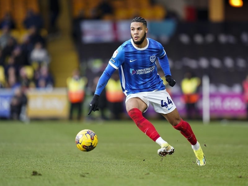 Appearances: 11; Minutes played: 624