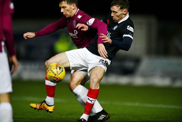 After a 0-0 draw at Gayfield this Scottish Cup replay saw Declan McManus and Conor Sammon scored the goals at the Falkirk Stadium to set up a home tie with Hearts in the next round.