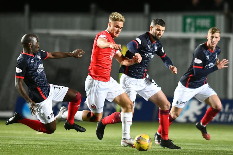 Aidan Keena and Callumn Morrison on the score sheet as Falkirk beat a side who had gotten the better of them in all three meeting the previous league season