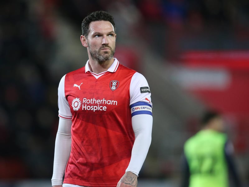 Cardiff stalwart played 30 Championship games with Rotherham last season, but the 34-year-old hasn’t got a club this term and has been coaching with the Bluebirds. Suggestion is he’s still keen to play.