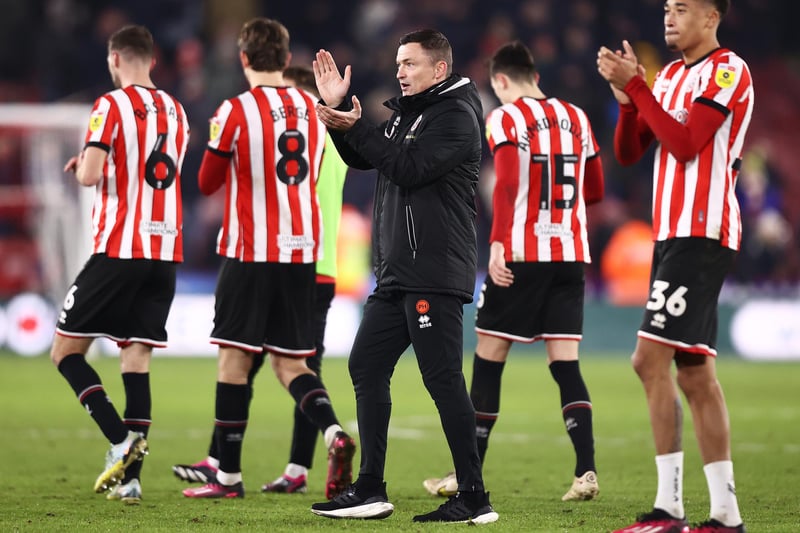 How does Sheffield United’s average attendance compare to their Premier League rivals?