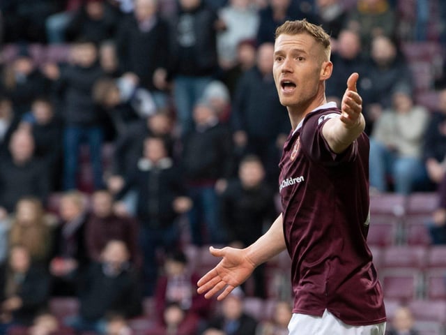 Donis Avdijaj, Daniel Baur, Oliver Bozanic, Jamie Brandon, Rory Currie, Clevid Dikamona, Euan Henderson, Marcel Langer, Cammy Logan, Steven MacLean, Leeroy Makovora, Lewis Moore, Alex Petkov