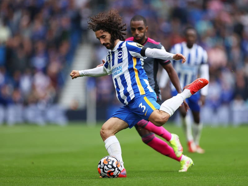 Overall team value: £183m. Most valuable player: Marc Cucurella (£35.4m). Number of players: 31. Average player value: £5.9m.