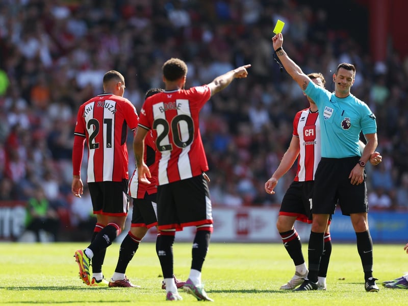 The Blades brought in Mason Holgate and Bren Bereton Diaz on loan as well as signing Ivo Grbic in January which has seen contributed to their squad market value increasing by £29.11m