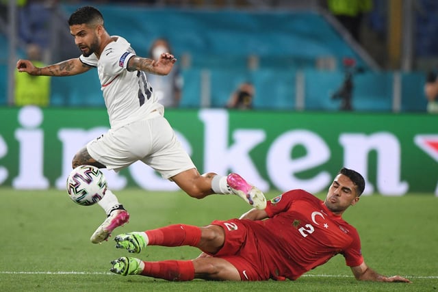 Spurs and Atletico Madrid have both been linked with a move for Lille right-back Zeki Celik. The 24-year-old, who is also on Roma's radar, featured for Turkey in last summer's rescheduled Euro 2020 tournament. (Sport Witness)