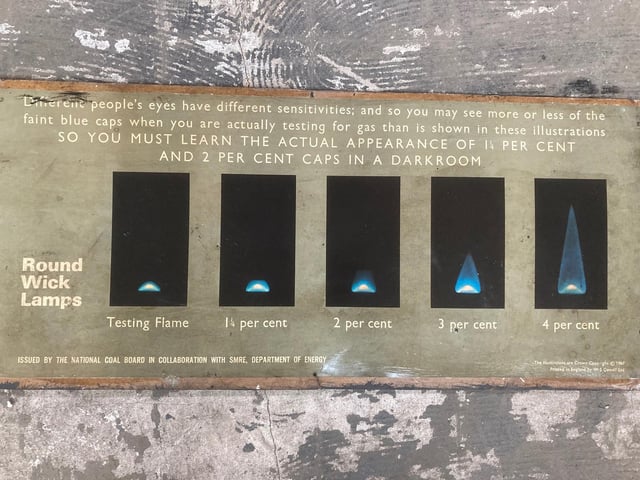 Does this old eye test bring back memories of working at Clipstone?