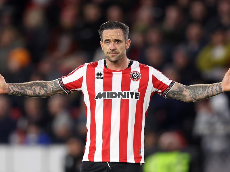 The experienced former England frontman, 34, had a stint at city rivals United last season. Ings had been expected to sign for Leicester City earlier this month but nothing has been confirmed, with some accounts claiming he failed a medical. He's had his injury niggles but his know-how should ensure he bags in League One.