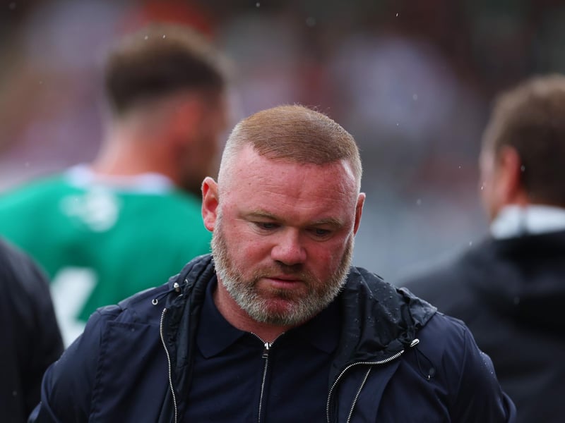 Title: N/A
Automatic promotion: 0.2%
Top-six finish: 3.1%
Relegation: 34.9%