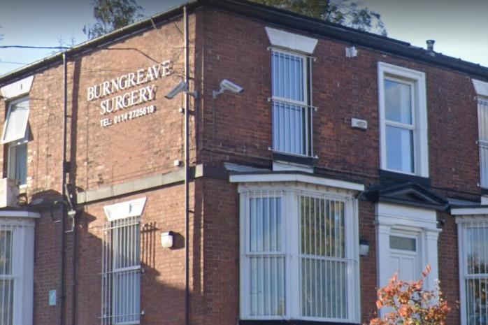 The experience of making an appointment at Burngreave Surgery was described as very good by 30%, and at least good by 52%