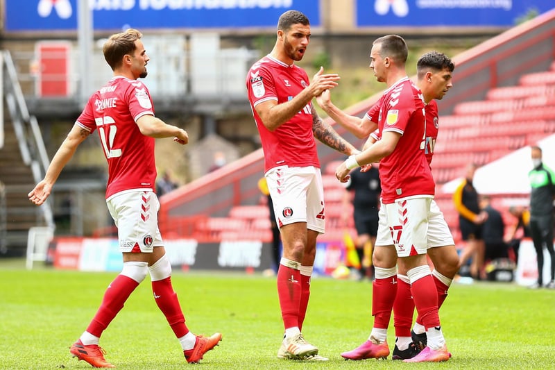 Charlton Athletic are priced at 7/2 to gain promotion to the Championship via the automatic promotion spots, according to SkyBet.