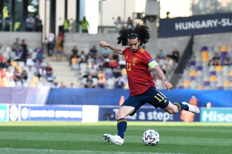 Brighton & Hove Albion will have to spend around £15m if they're to secure the signing of Marc Cucurella from Getafe, according to report from Spain. His club look unlikely to accept anything less than the player's release clause. (Sport Witness)

 
(Photo by Jurij Kodrun/Getty Images)