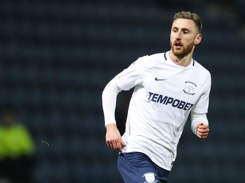 The 29-year-old striker moves to the Pirelli Stadium after being released by Preston.
Moult scored eight goals in 40 appearances for North End after arriving from Motherwell in January 2018.
However, he has not played for the Lilywhites since August 2019 because of a knee injury.
Picture: Mark Robinson/Getty Images