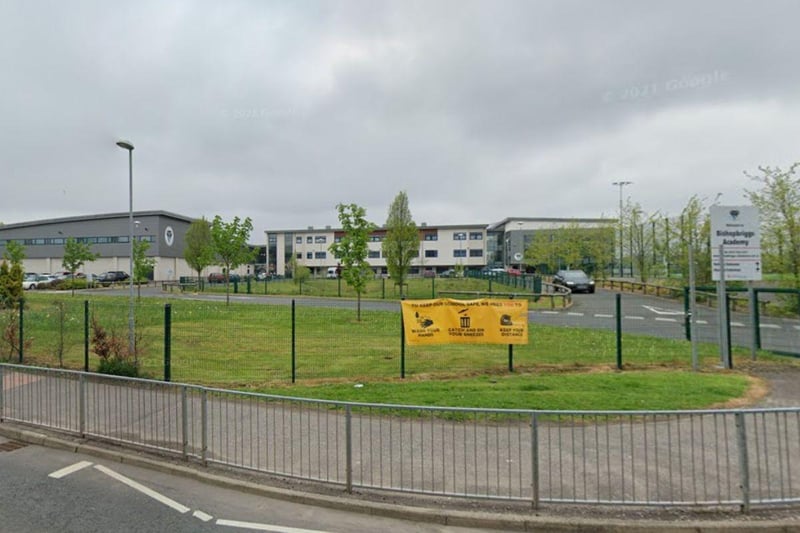 Bishopbriggs Academy was the sixth best performing school in East Dunbartonshire and the twentieth best performing in the country. 63% of pupils at Bishopbriggs Academy gained at least five or more Higher qualifications. 