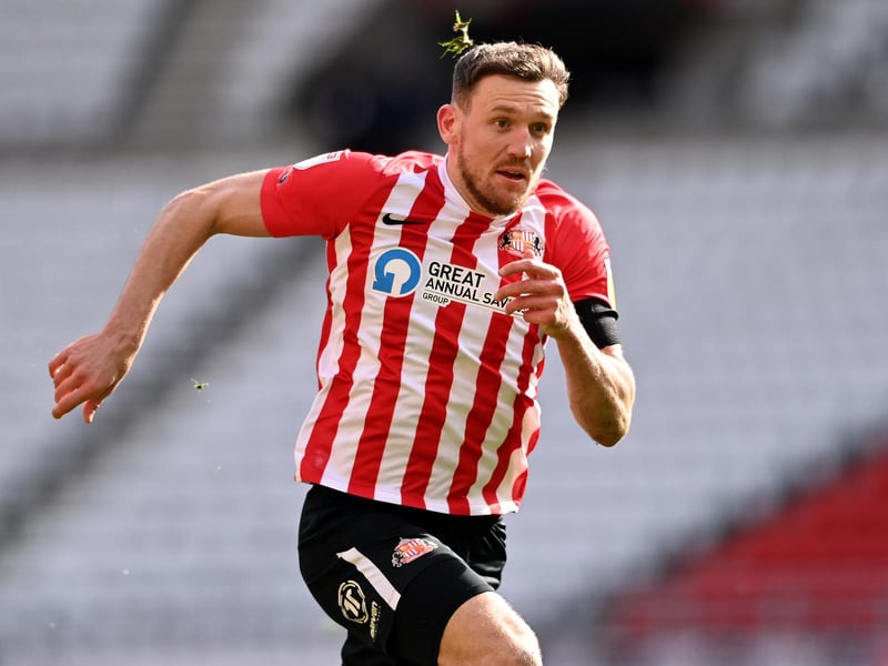 Signings - 8: Jordan Cousins (Stoke, free), Tom Naylor (Pompey, free), Gwion Edwards (Ipswich, free), Max Power (Sunderland, free), Jack Whatmough (Pompey, free), Ben Amos (Charlton, free), Charlie Wyke (Sunderland, free), Stephen Humphrys (Rochdale, undisclosed).
Signed for fee: 1
Free transfers: 7
Loans: 0
Last active: July 9