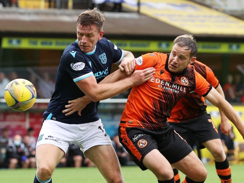 Made a big block on Harkes right on half-time and kept McNulty in check. Booked just after the 20-minute mark.