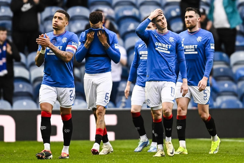 The accusation of 'bottlers' was thrown about the social media landscape again when Rangers crashed to a shock defeat against Motherwell. Despite holding some players from their last title win like James Tavernier and Connor Goldson, some people question whether there is enough experience in this side to get over the line. It's now down to Clement's side to shut down the sceptics.