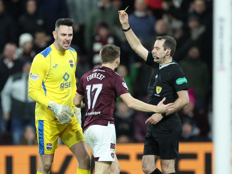 The only Scottish Premiership team to not see red this term is the Jambos. However, their 67 yellows means they still sit high in this list. They average 10.5 fouls per game.