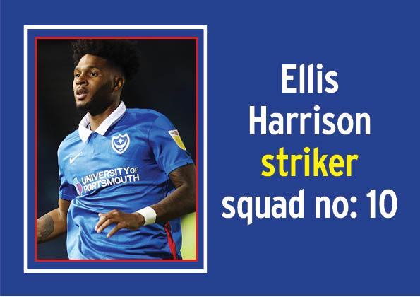 (replaced John Marquis on 65 minutes): Wasted late header but importantly added more aerial threat.