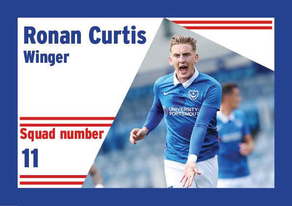 Rating: 68
Although Curtis has been downgraded, he is still Pompey’s second highest rated player on FIFA and finds himself well ahead of the likes of Ahadme, Hirst and Harrison.
Will be disappointed with his rating - but we all know he's worthy of more when at his best.