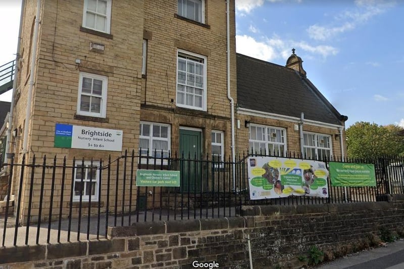 Brightside nursery infant school was rated outstanding by Ofsted at its inspection in June 2013, meaning it has now been waiting over 10 years for a fresh visit. https://reports.ofsted.gov.uk/provider/21/106987