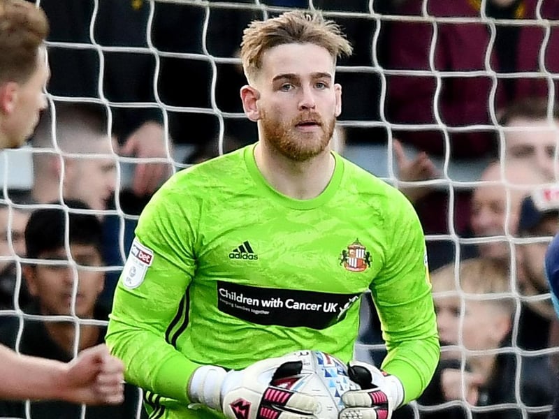 The keeper was dropped for the Black Cats' 2-1 loss at Shrewsbury on Tuesday, with manager Lee Johnson admitting he has a dilemma after Remi Matthews made a costly mistake. Yet, according to the stats, Burge has been the best performing stopper in the dvision, having recorded 11 clean sheets.