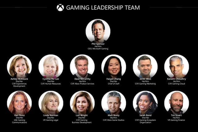 The acquisition will see the board of the massive publisher reporting to the head of Xbox. Source: Xbox Wire