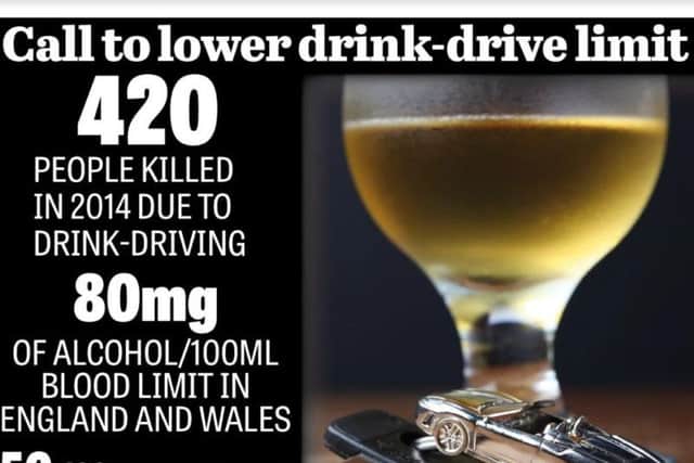 Drink drive campaign by numbers