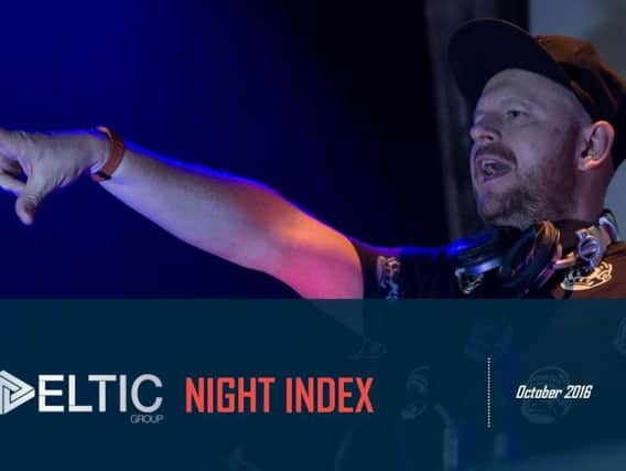 Deltic Night Index
