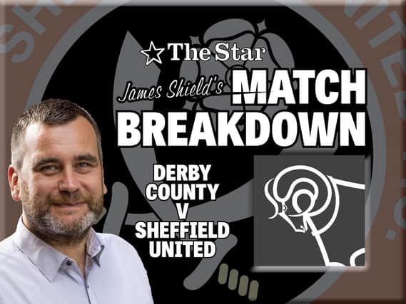 Sheffield United travelled to Derby County this evening