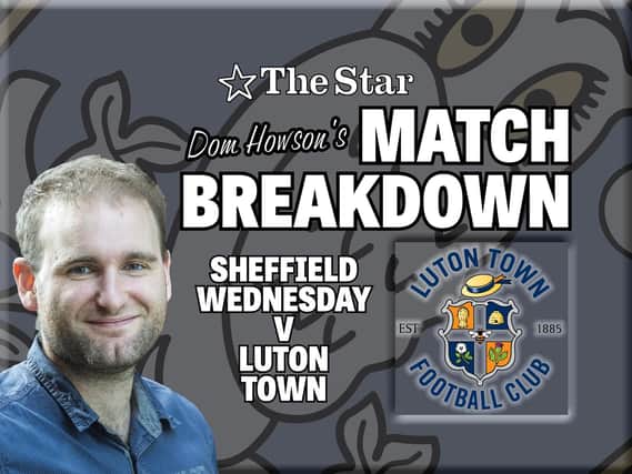 Sheffield Wednesday 0 Luton Town 0