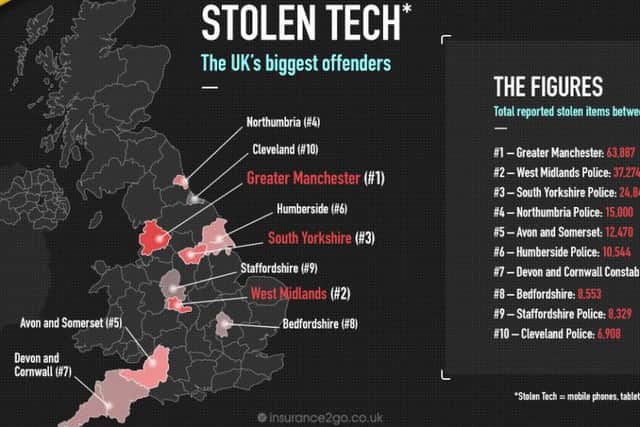 An infographic showing the stolen tech hot spots.