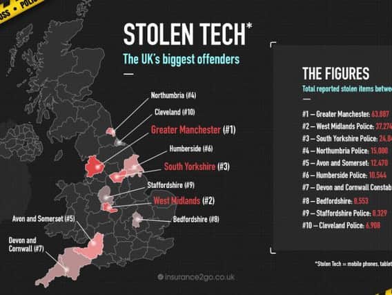 An infographic showing the stolen tech hot spots.