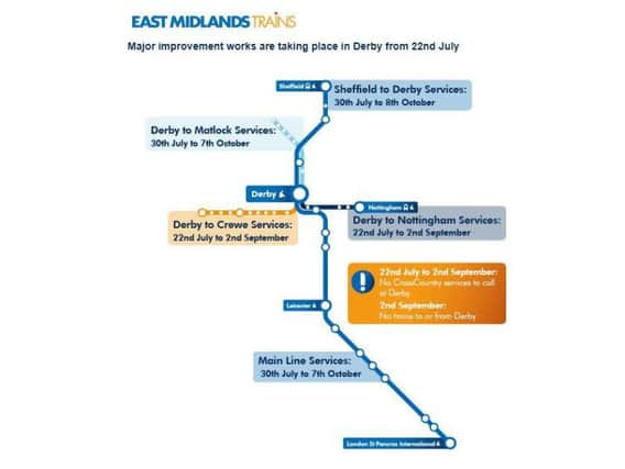 This map shows how East Midlands Trains services will be affected during the improvement works