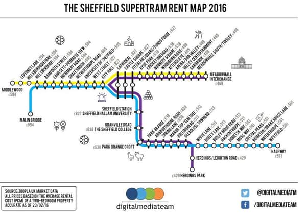 Sheffield rent map using the Supertram network