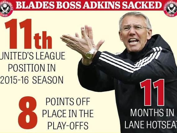 It's all over for Nigel Adkins
