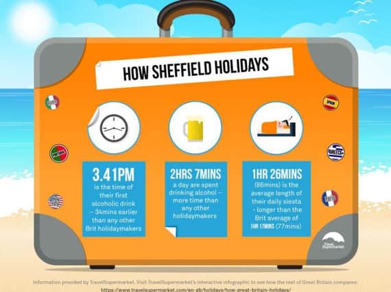 Sheffield holidaymakers drink more than the rest of the country.