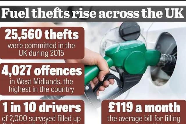 Fuel theft at a glance