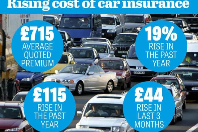 Increased car insurance costs by numbers