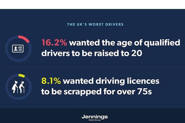 UK's worst wheelmen and women infographic