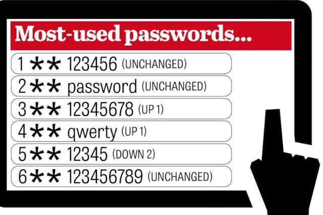 Passwords most used ... & abused?