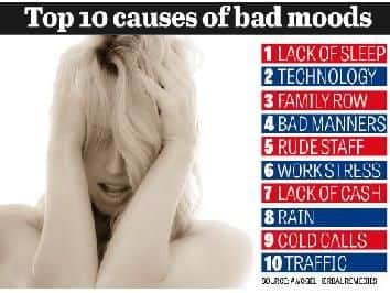 Grumps at a glance