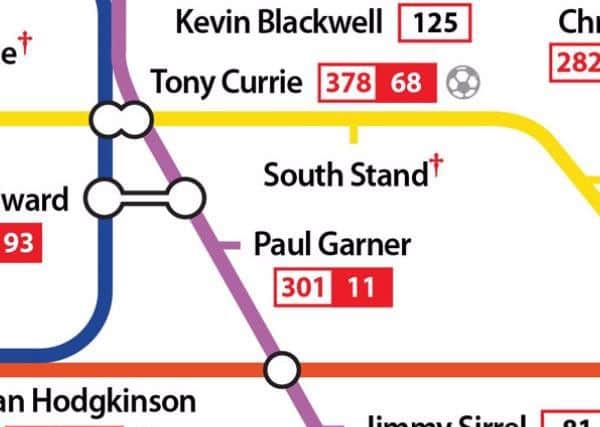 The map features players, managers and other key moments from the Blades' history.