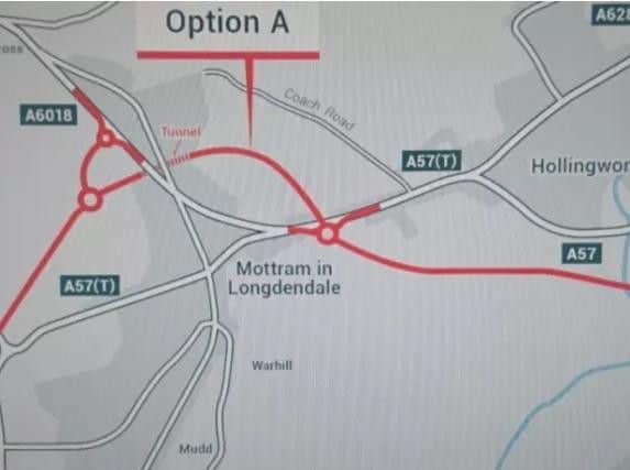 The route.