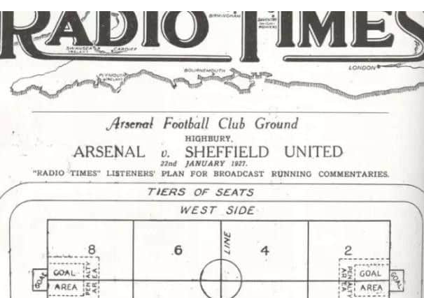 The 1927 copy of the Radio Times with the numbered grid which many believe inspired the phrase "back to square one."