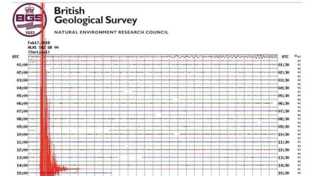 The British Geological Survey has confirmed this afternoon's earthquake